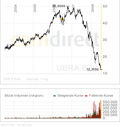 ubs.png