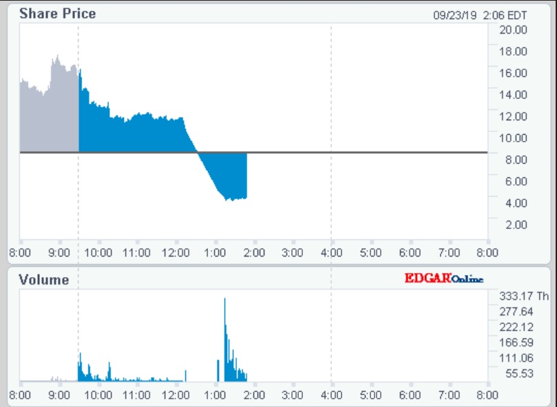 plus_therapeutics_23-09-2019.jpg