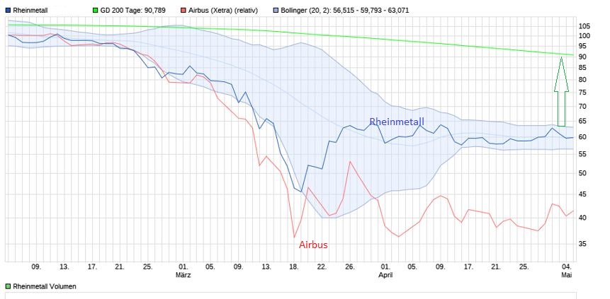 chart.jpg