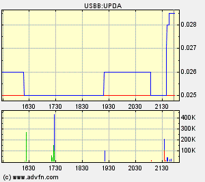 upda.gif