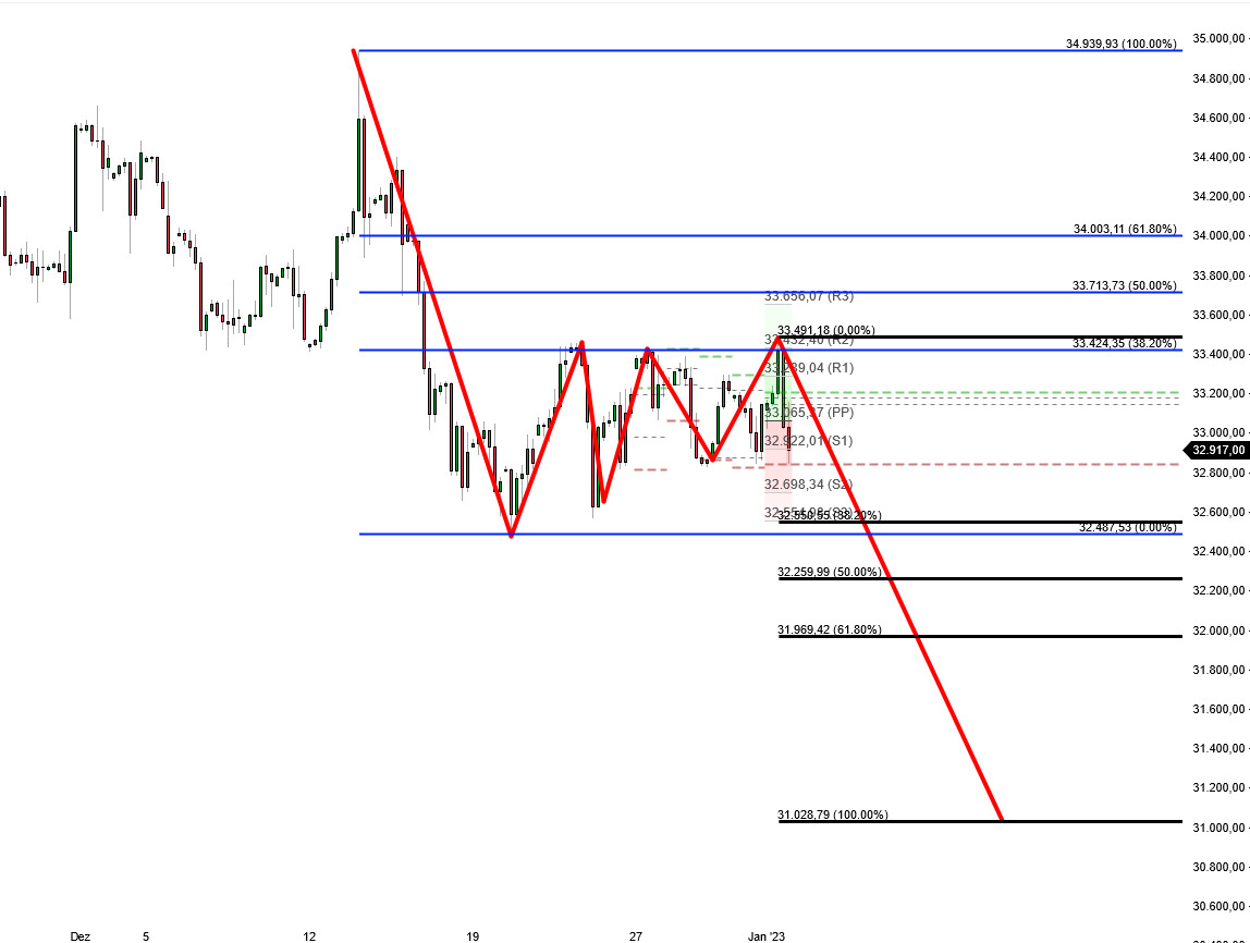 dow4h.jpg