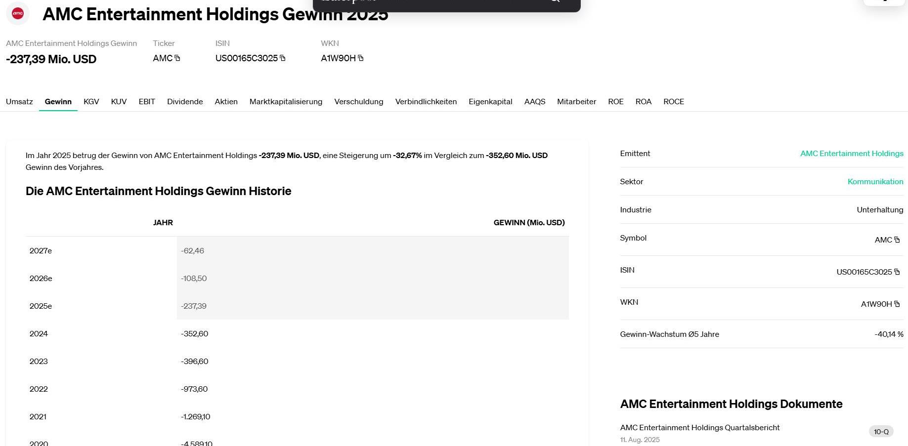 amc_gewinnprognose_bis_2027.jpg