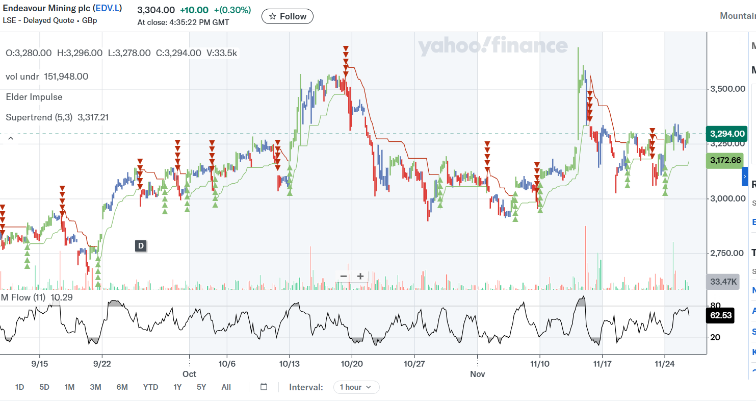 opera_snapshot_2025-11-25_180613_finance.png