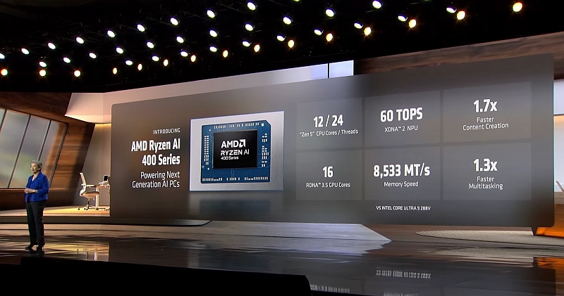 ryzen_ai_400_pcs.jpg