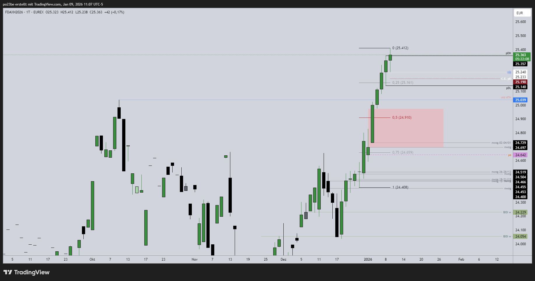 fdaxh2026_2026-01-09_17-07-57_c4745.png