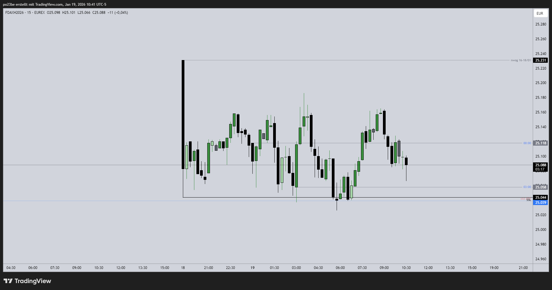 fdaxh2026_2026-01-19_16-42-10_bd5ff.png