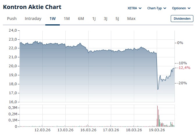 kontron_20260319.jpg
