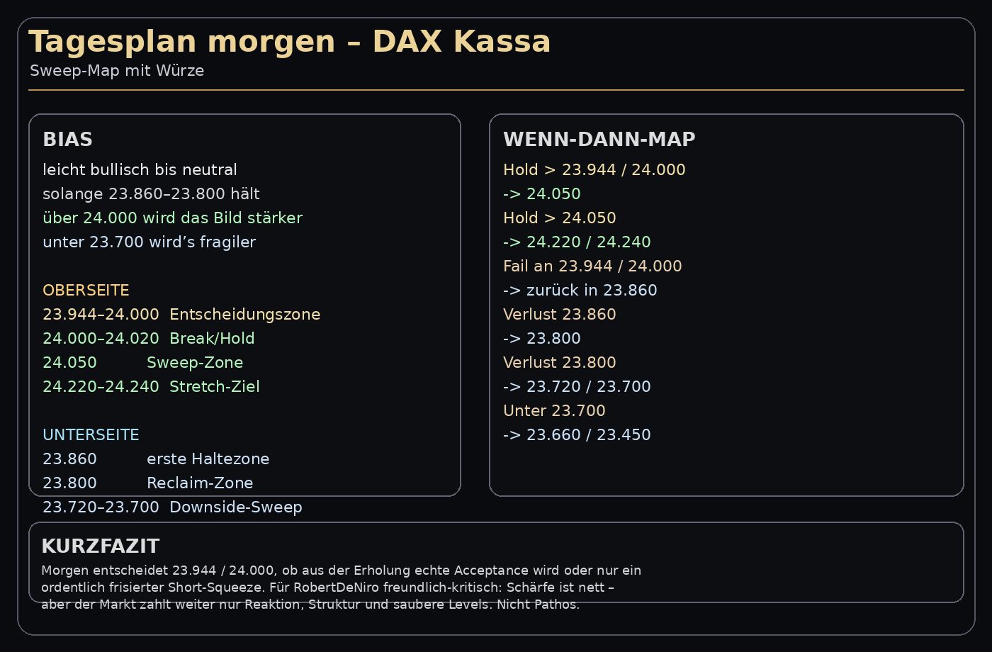 sweepmap_tagesplan_morgen_dax_kassa_unter_....jpg