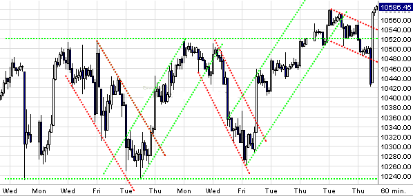 dow.gif