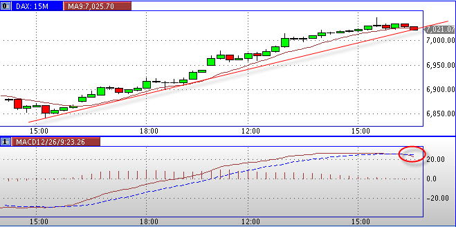dax_15m.jpg