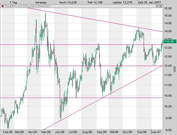 silber25.jpg
