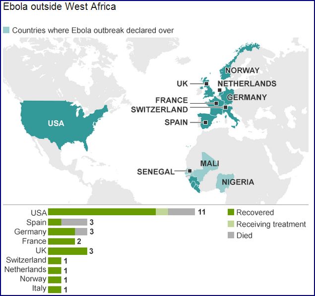 ebola_outside_africa.jpg