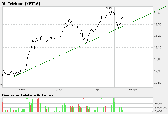 telekom.png